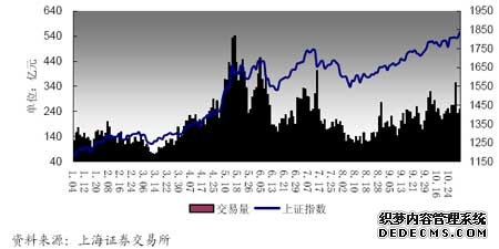 恒生中国企业ETF平安