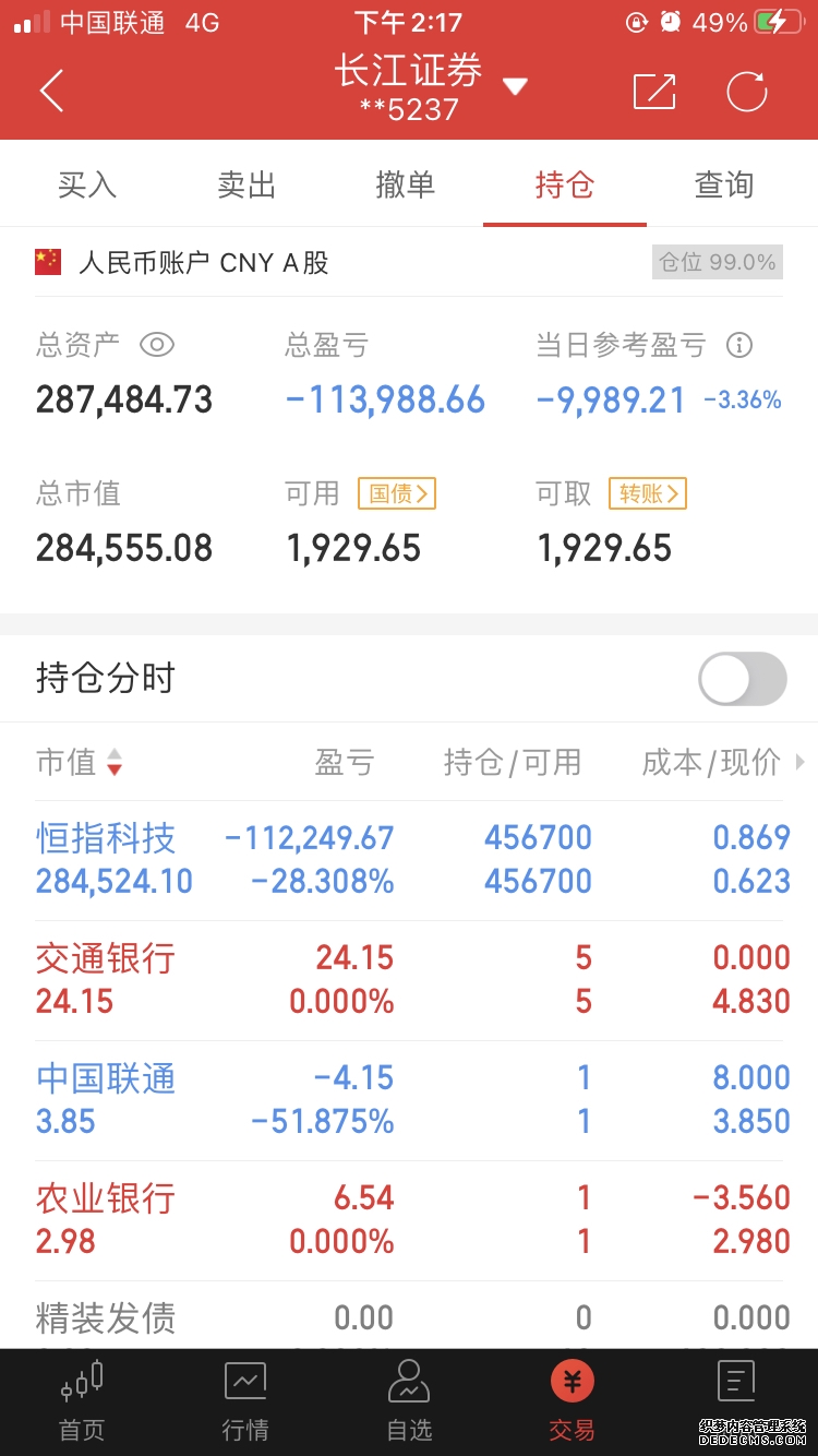 恒生医疗ETF博时